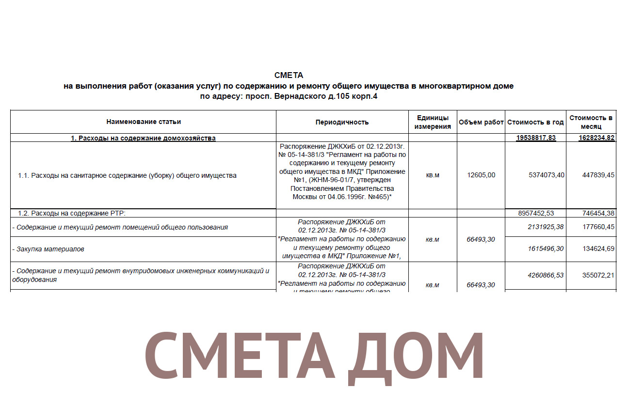 Перечень оказываемых услуг. Смета на оказание услуг. Смета на предоставление услуг. Смета на оказание услуг образец. Сметы расходов на оказание услуг.