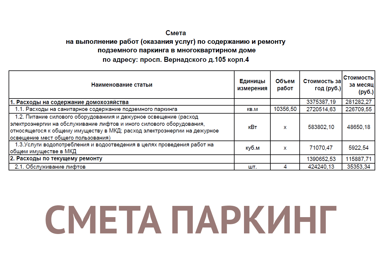 Смета по содержанию и ремонту подземного паркинга – Ваш дом ЖК 