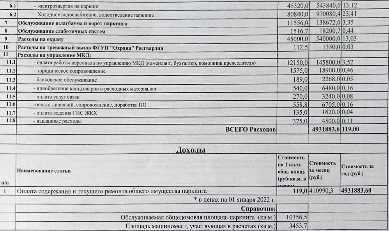 План содержания и ремонта паркинга 2022 – Ваш дом ЖК 