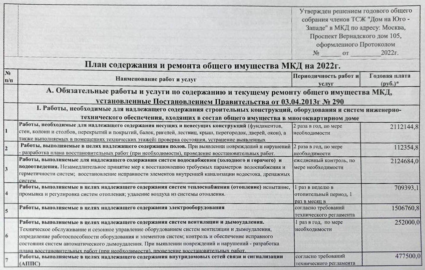 План содержания и ремонта ТСЖ Дом на Юго-Западе 2022 – Ваш дом ЖК 