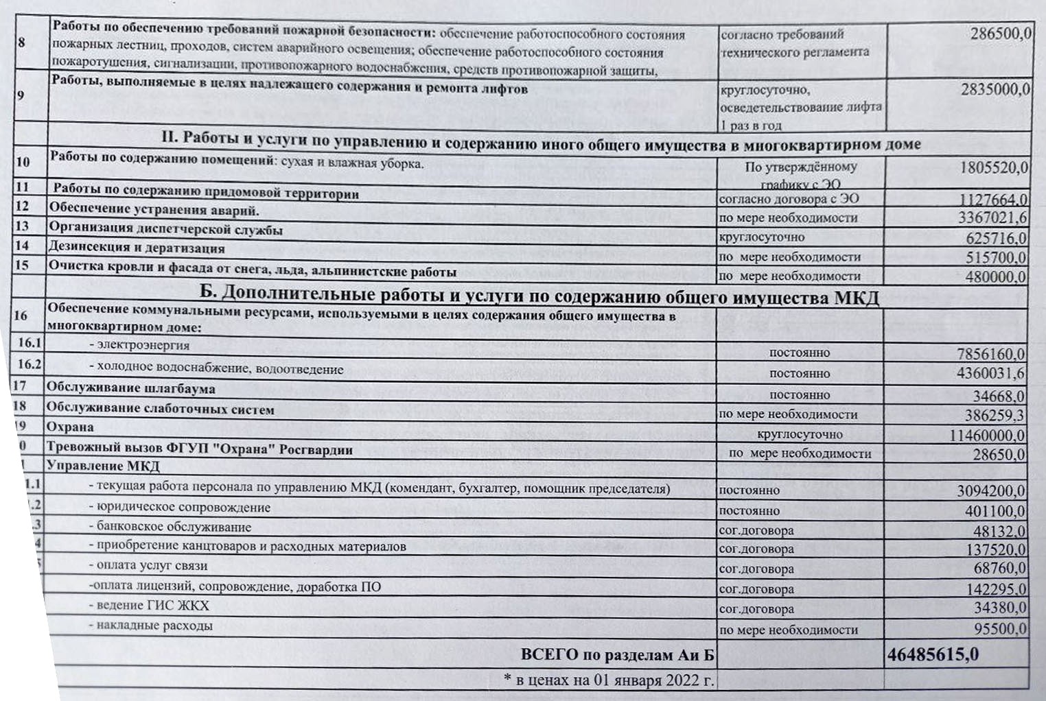 План содержания и ремонта ТСЖ Дом на Юго-Западе 2022 – Ваш дом ЖК 